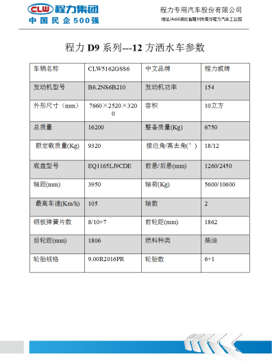 東風D9灑水車12方最新圖片及價格